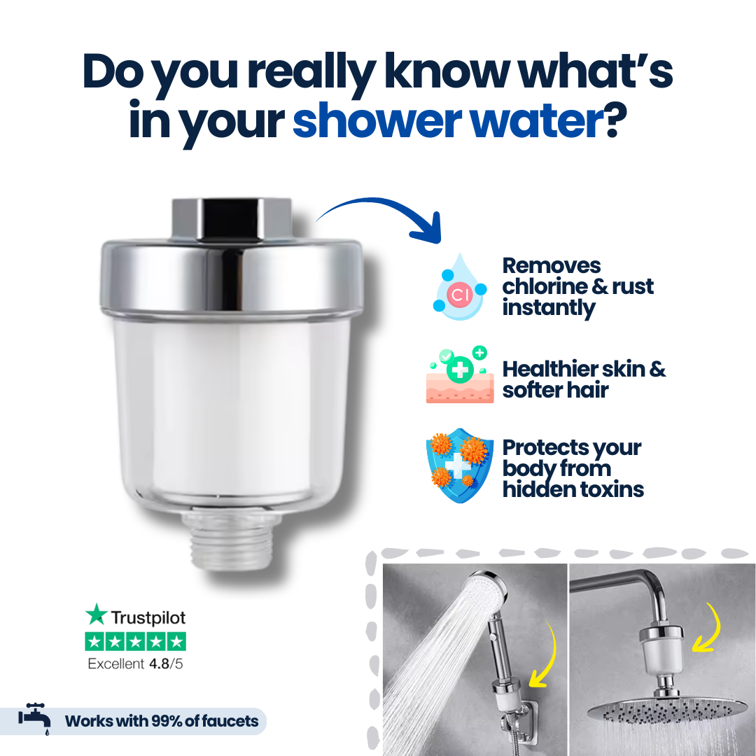 ClearAqua™ WaterPure Shower Filter