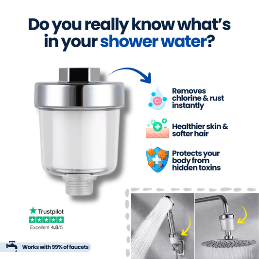 ClearAqua™ WaterPure Shower Filter