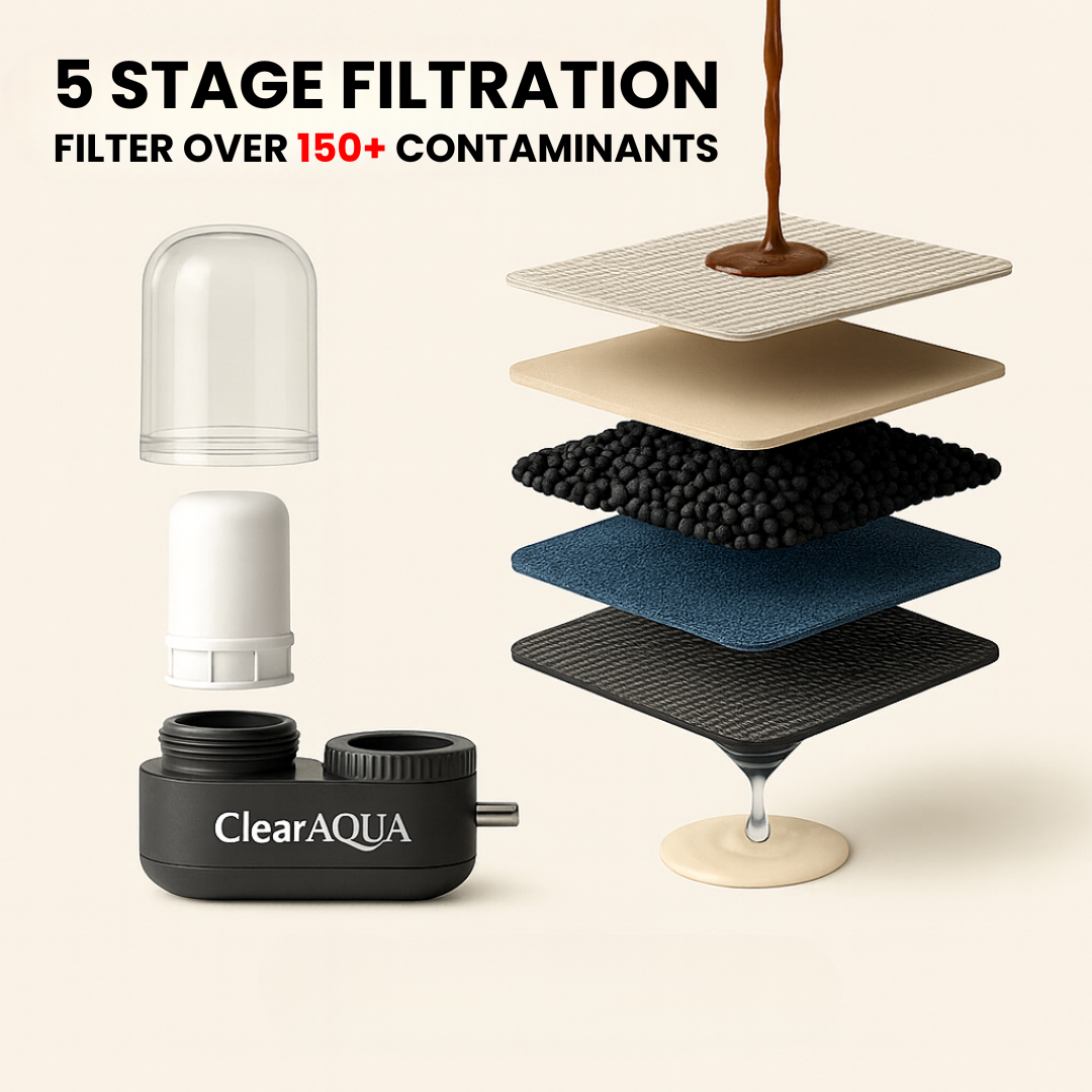 ClearAqua™ WaterPure Tap Filter